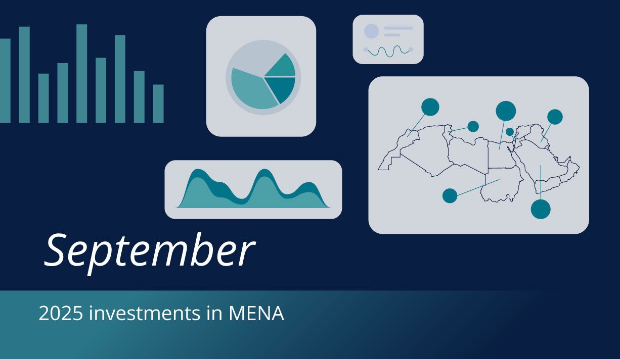 MENA startup funding hits $3.5 billion in September 2025, lifting Q3 total to $4.5 billion