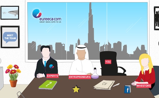 Is Equity Crowdfunding a Viable Model in MENA? A Look at Eureeca