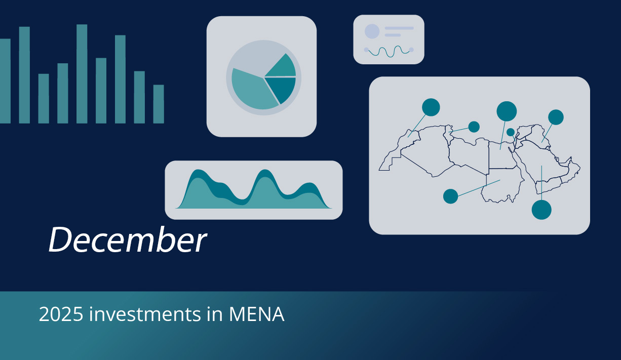 MENA startup funding ends 2025 at $171.5 million in December