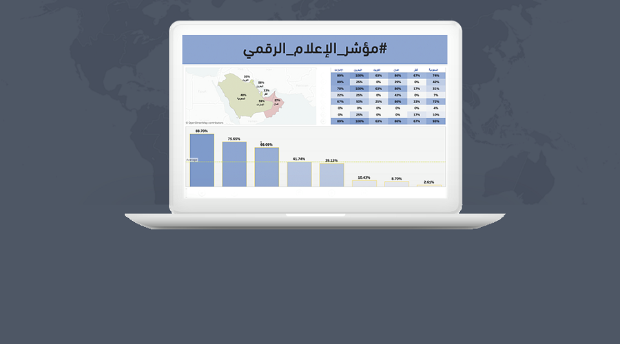 Sports news are the most published on the region’s e-newspapers