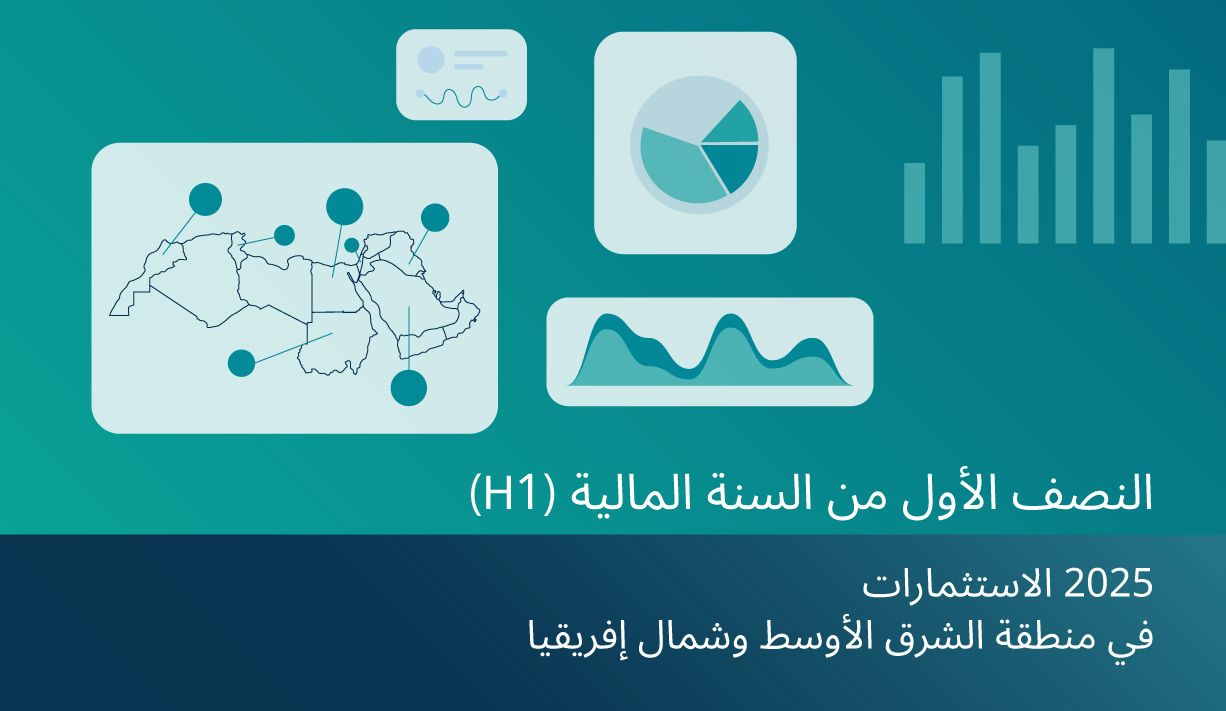 شركات الشرق الأوسط الناشئة تجمع 2.1 مليار دولار في النصف الأول من 2025، بارتفاع 134% على أساس سنوي
