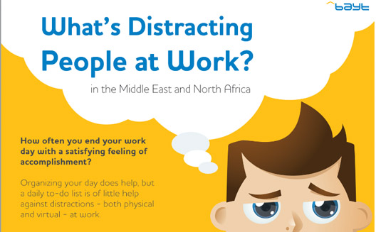 What's distracting the Middle East's workers? [Infographic]