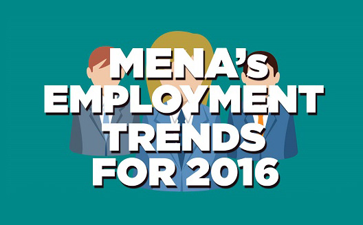 Who's hiring in MENA? [Infographic]