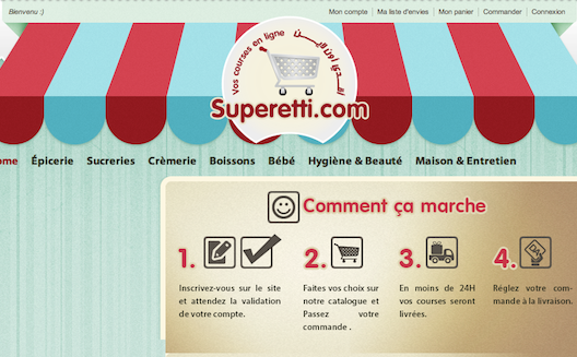 Is Algeria ready for an online supermarket?