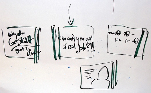 How to Turn User Research into Good Design with Storyboarding