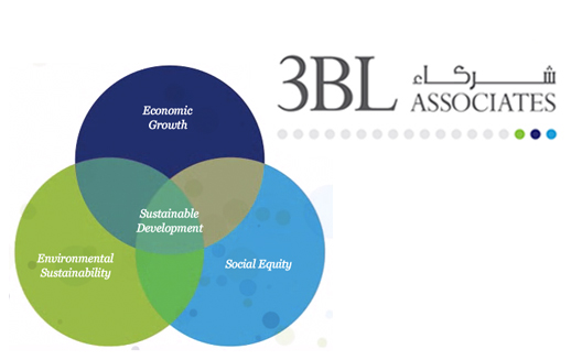 Building a Culture of Sustainable Development in Bahrain