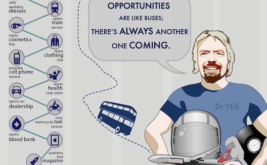 Why does Richard Branson think business opportunities are like buses? [Infographic]