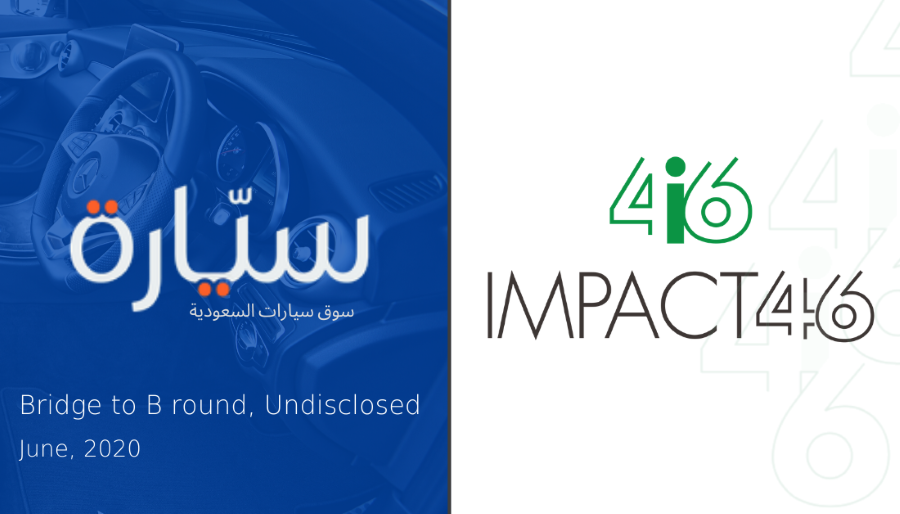 Syarah closes bridge round with participation from Impact46