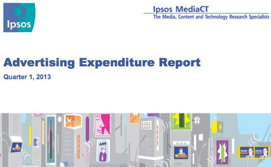 Help us make sense of this Ipsos report on Q1 2013 ad spend in the Arab world