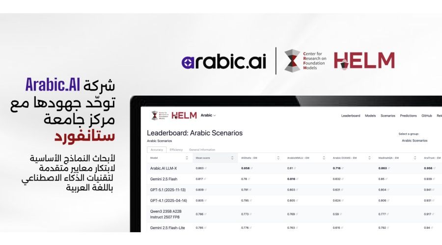 شركة Arabic.AI تتعاون مع جامعة ستانفورد لابتكار معايير متقدمة لتقنيات الذكاء الاصطناعي باللغة العربية