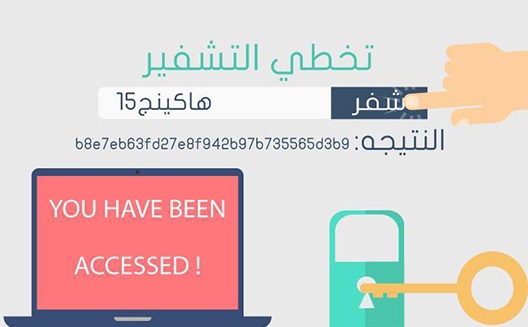 بعد منصتها العربية للأمن الرقمي هل تنجح مساحة عمل 'هاكزون'؟