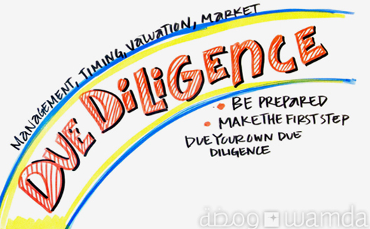 Do Your Own Due Diligence [Pic of the Week]