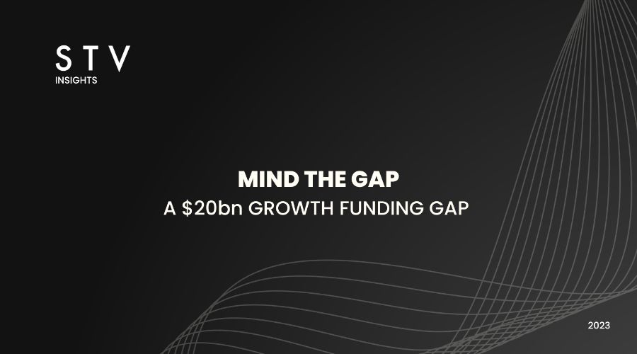 Growth-stage companies in Mena face $20 billion funding gap - Vimarsana News