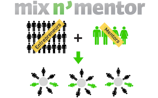 Wamda Announces Mix n' Mentor Roadshow