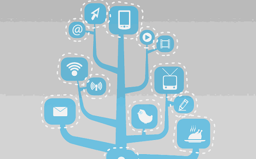 TOP & Social Watchlist Report: Facebook Benchmarks in the Middle East [Report]